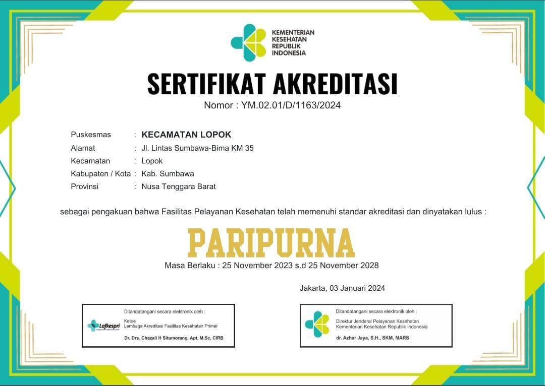 Puskesmas Lopok