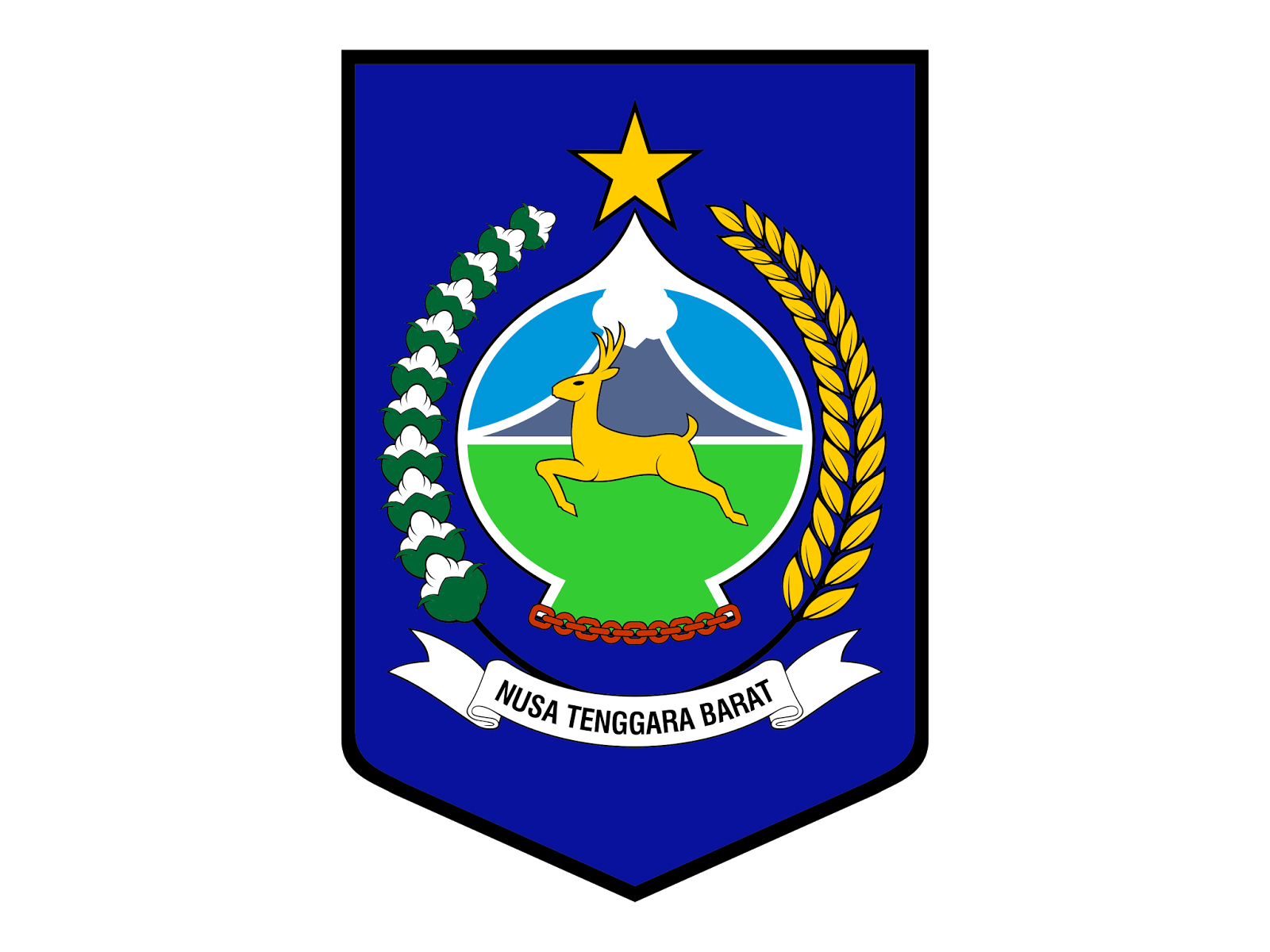 Dinas Kesehatan Provinsi NTB