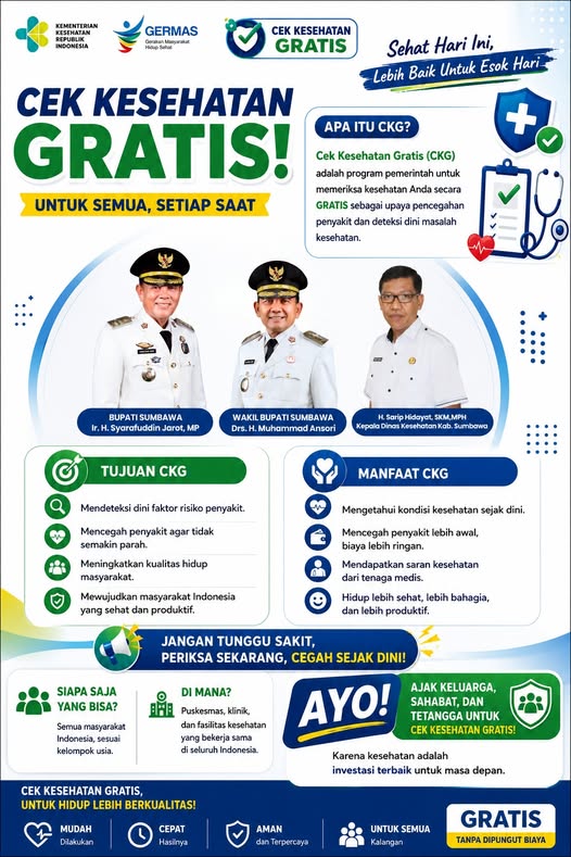 CEK KESEHATAN GRATIS (CKG)