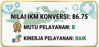Indeks Kepuasan Masyarakat